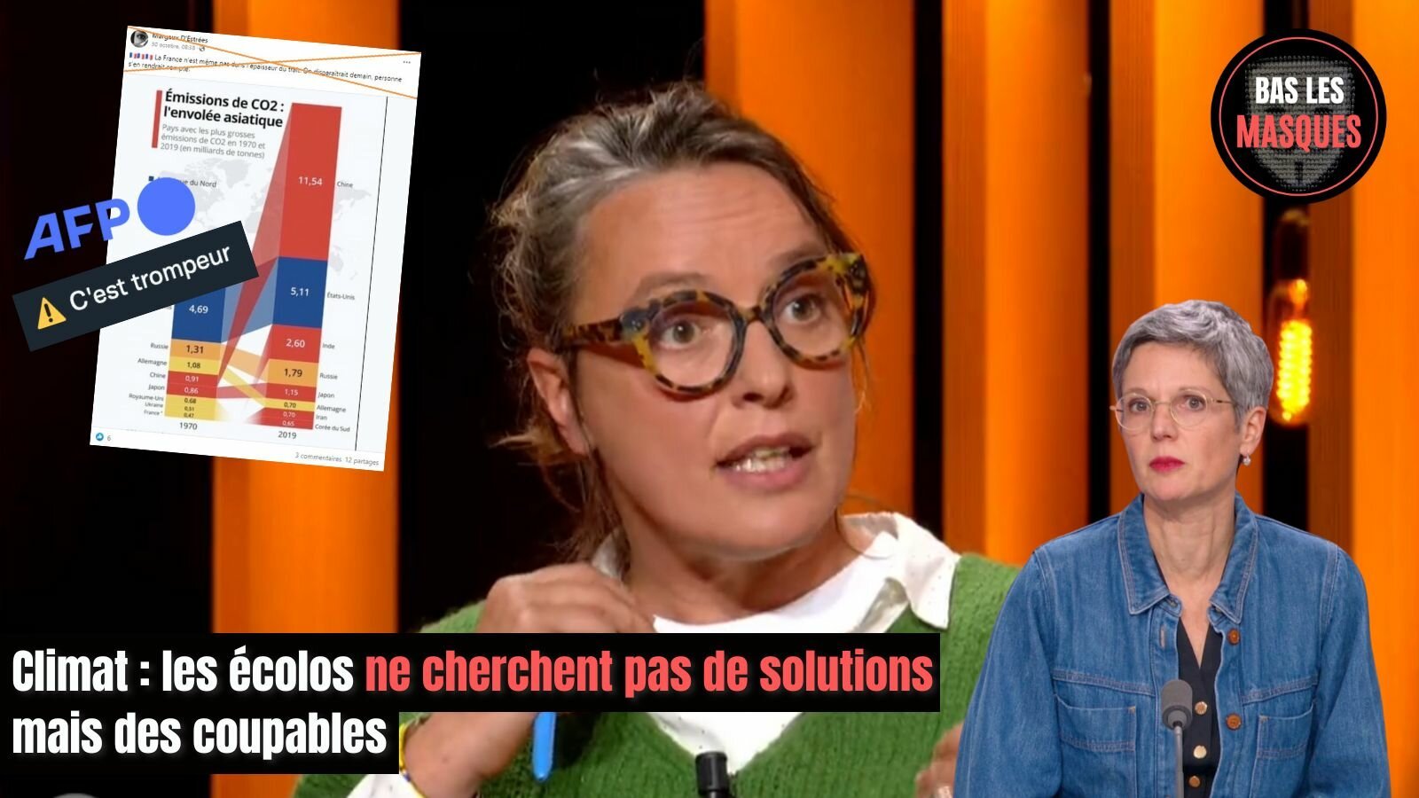 Climat : les écolos ne cherchent pas de solutions mais des coupables Climat : les écolos ne cherchent pas de solutions mais des coupables