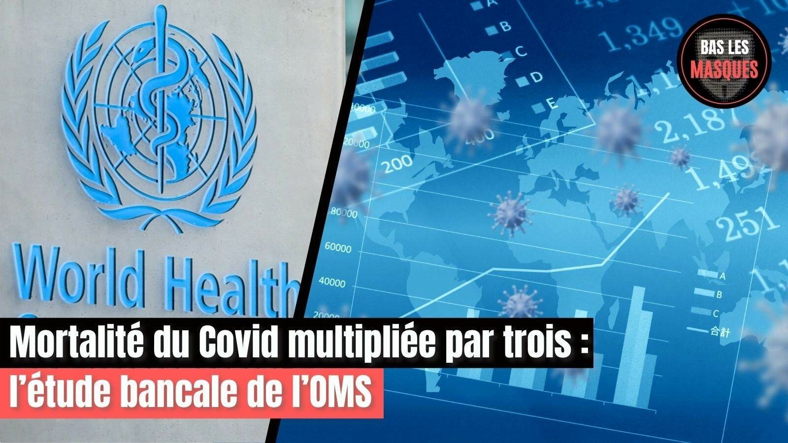 Mortalité du Covid multipliée par trois : l’étude bancale de l’OMS 